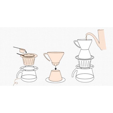 Dripper Glowbeans The Gabi Master