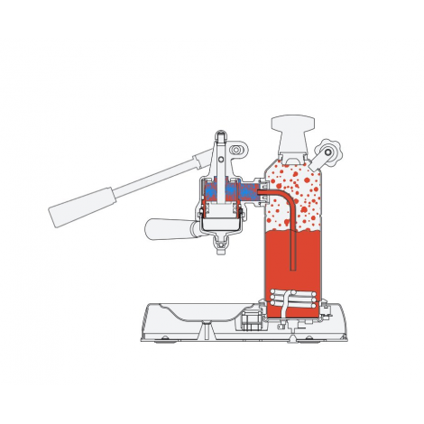 Kávovar La Pavoni Europiccola ERG - NIE JE V PREDAJI