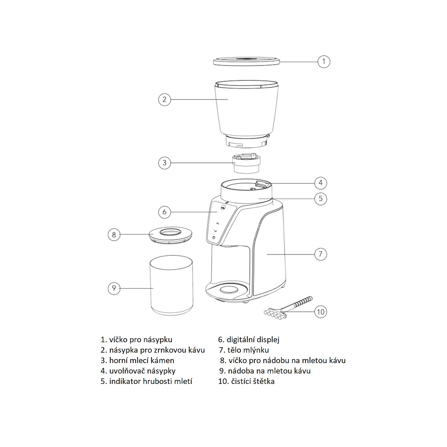 Mlynček Wilfa Balance CG1B-275