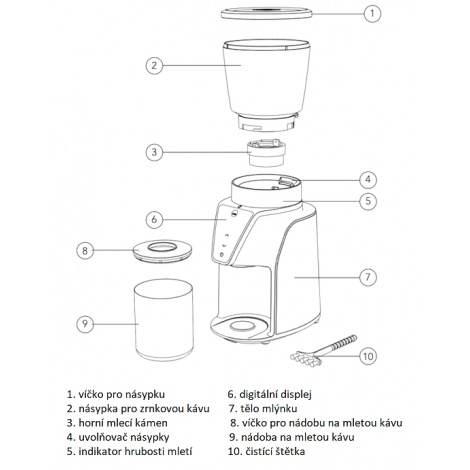 Mlynček Wilfa Balance CG1B-275