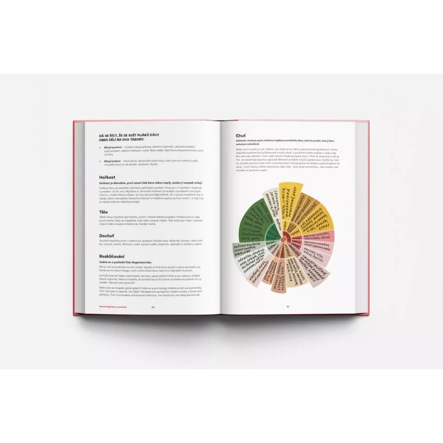 Kniha: filtrovaná káva - Petra Střelecká