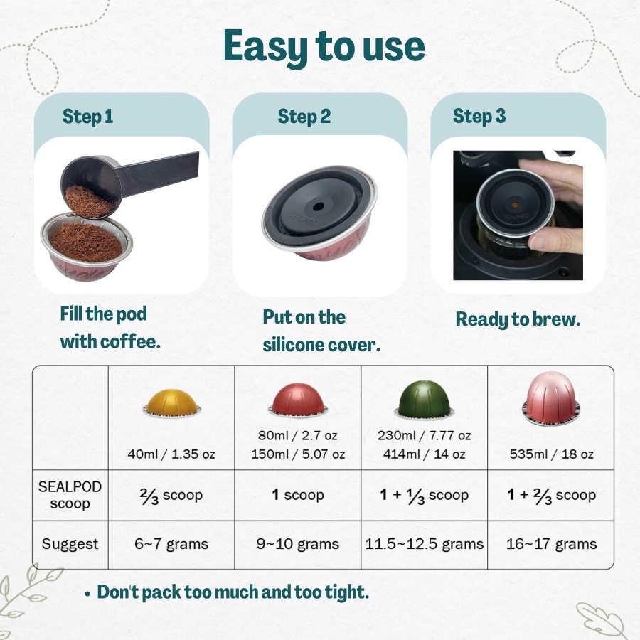 2x náhradné viečko Sealpod pre kapsuly Nespresso VertuoLine® a Vertuo®.