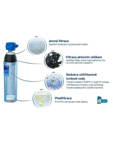 Vodný filter Brita PURITY C150 Quell ST