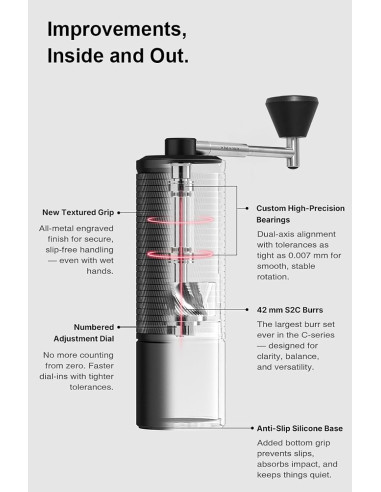 Brúska Timemore C5 PRO Black