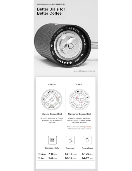 Brúska Timemore C5 PRO biela