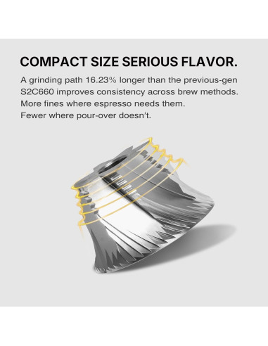 Brúska Timemore C5 ESP PRO Black