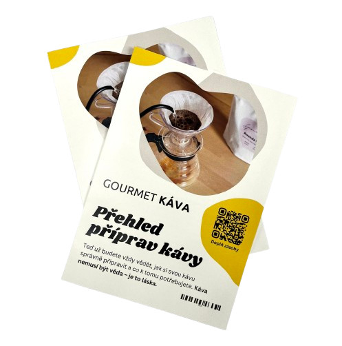 E-shop Brožúra A5: Prehľad prípravy kávy